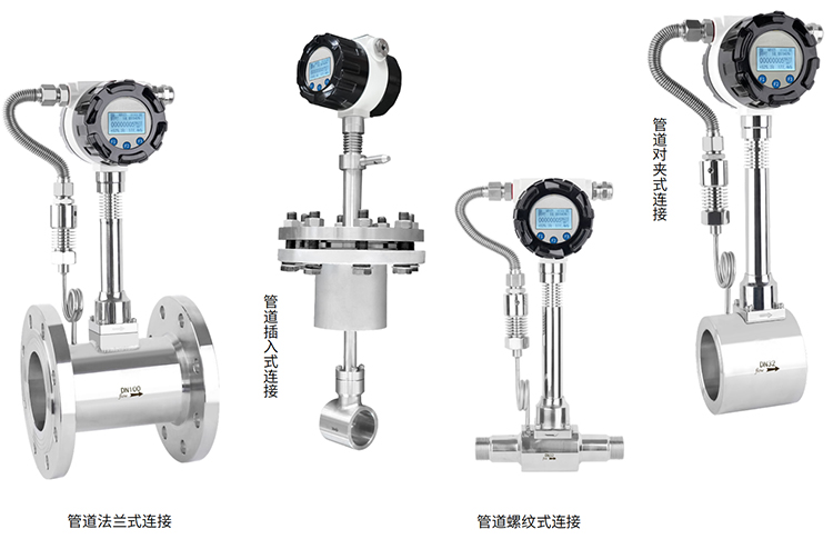 dn20渦街流量計產(chǎn)品分類圖